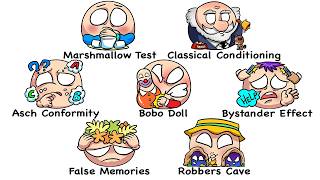 Every Psychological Experiment in 18 Minutes