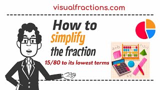 How to Simplify the Fraction 15/80