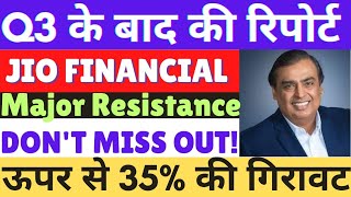 jio financial share analysis | jio financial share latest news | jio financial news today | JFSL