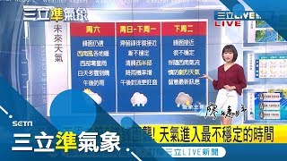 大氣不穩定!周六至下周一天氣悶熱易降雨 需留意梅雨季第五道鋒面｜氣象主播廖婕妤｜【三立準氣象】20190607｜三立新聞台