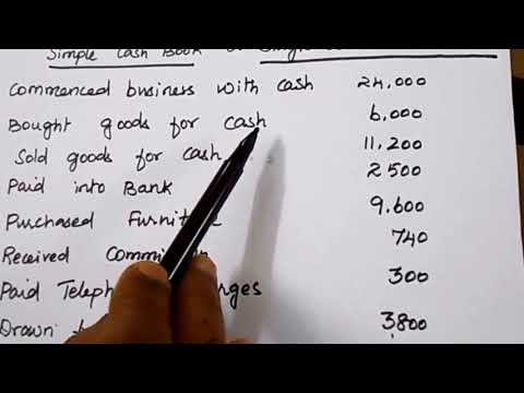 Single column cash book or simple cash book with solved problem :- by kauserwise Single column cash book or simple cash book with solved problem :- by kauserwise