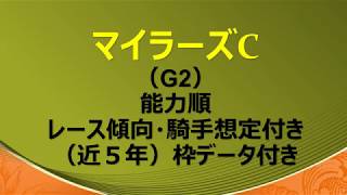 【G2】マイラーズC 2018能力順・傾向・騎手想定付き【競馬重賞】