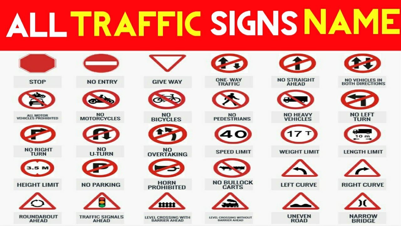 Road Traffic Signs Qatar Traffic Signs And Their Meanings In English