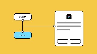 Figma 原型：按钮多种状态（Normal、Hover）的连线教学