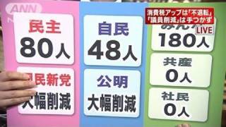 消費増アップ「不退転」、議員定数削減は手つかず（11/12/08）