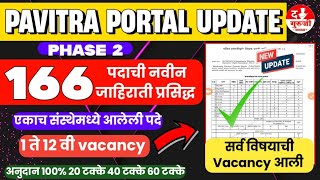 GOOD NEWS 166+ पदाची जाहिरात आली 🔥| सर्व विषयाचे वेकेन्सी | 1 to 12 वी पदे | pavitra portal jahirat