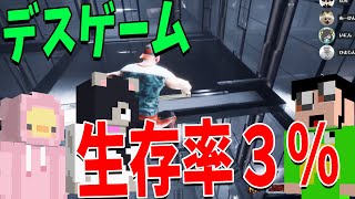 生存率3%の最悪のデスゲームに参加することになりました