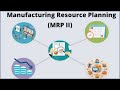 Manufacturing Resource Planning | MRP II