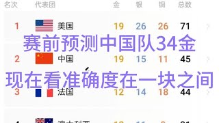 赛前预测中国队34金，现在看准确度在一块之间