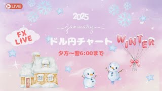 FXドル円チャート配信！１月８日（水）明朝スワップ４倍デー。。。