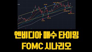 엔비디아 매수 타이밍 FOMC 시나리오 ( 마소 메타 테슬라 실적 )