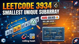 Leetcode 3934 | Smallest Unique Subarray | Leetcode Weekly 502
