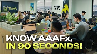 Know AAAFx In 90 Seconds | Corporate Video