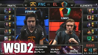 Fnatic vs Elements | S5 EU LCS Spring 2015 Week 9 Day 2 | FNC vs EL W9D2G2 VOD 60FPS