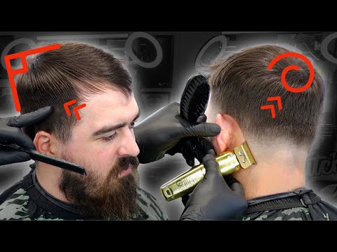 What is a shear cut?