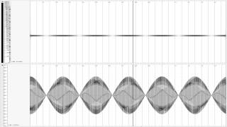 Beating tones with spectrogram
