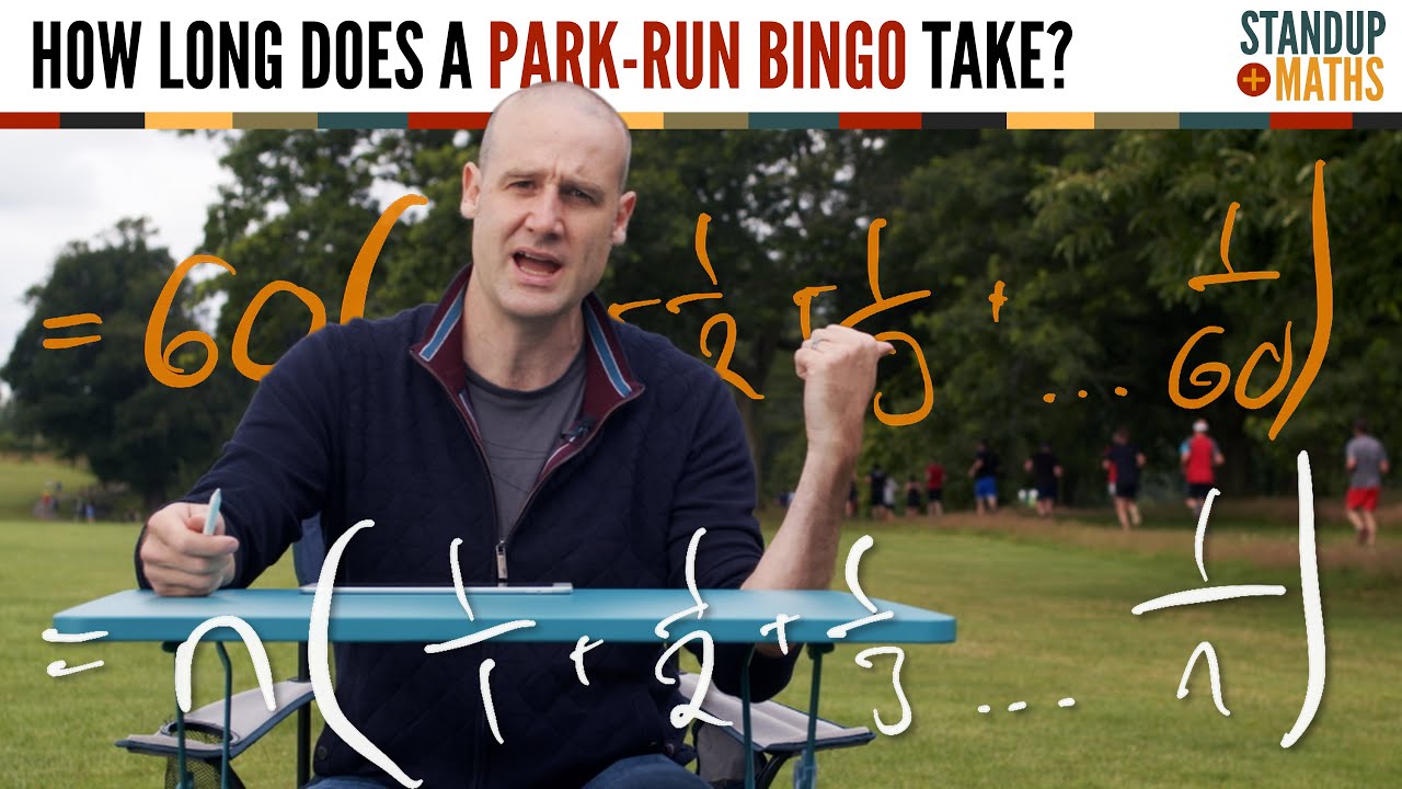 The Coupon Collector's Problem (with Geoff Marshall)