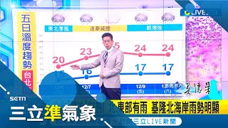 今天愈晚愈冷! 今晚明晨北台下探14度 週四天氣短暫空檔 週五後再變天 中南部依舊陽光露臉 留意溫差大｜氣象老大 吳德榮｜【三立準氣象】20221205｜三立新聞台