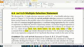 Switch multiple selection statement
