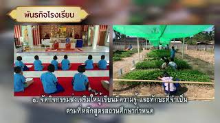 VTR แนะนำโรงเรียนบ้านไร่ อำเภอสะบ้าย้อย จังหวัดสงขลา