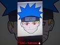 Draw Naruto Using Python Turtle Graphics🔥🔥// Python Programming 🔥