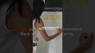 Как ставить достижимые цели? #smart #годовоепланирование #планынагод #целеполагание #карьерныйплан