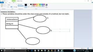 JAVA APSSDC-CoreNuts Day6