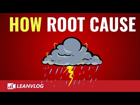 How to perform a root cause analysis (RCA) | A step-by-step guide