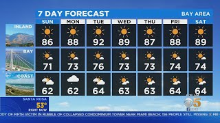 TODAY'S Forecast: The latest forecast from the KPIX 5 newsroom