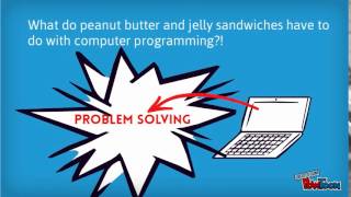 Six Steps to Problem Solving