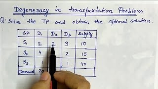 Lec-27 Degeneracy in Transportation Problem | In Hindi | Using Modi Method