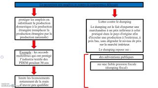 Qu'est-ce que le protectionnisme ?