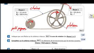 Correction d'un devoir : Transmission de mouvement (pignon - chaine)-1AS-2021