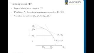 3.2 The Specific Factor Model - Prices