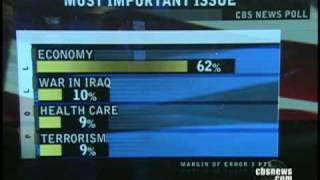 What The Exit Polls Say