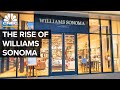 Why Work From Home Is Good For Williams-Sonoma