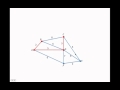 Prim's Algorithm