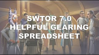 SWTOR 7.0 Helpful Gearing Spreadsheet