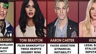 Celebrities Who Had A Massive Fall From Grace