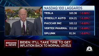 President Biden: Inflation is coming down in America