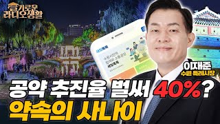 [슬라생] 벌써 공약 추진율 40%? 경제·소통분야 두각 나타내 #수원특례시 #공약 #복지_230707