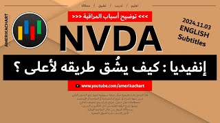 تحليل فني | سهم إنفيديا - 2024.11.03 - NVDA - NVIDIA