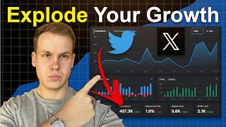 Twitter/X Algorithm Explained - Grow in 2026