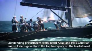 RC44 Cagliari Cup 2011 : 25 knots of Mistral ! - Day 2