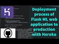 Complete Deployment process of Flask ML web application to Heroku cloud with Github.