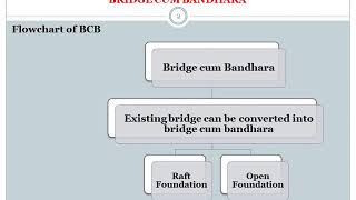 Hydraulics design for bridge cum bandhara