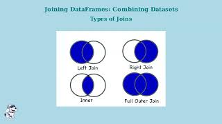 🐍 Snowpark DataFrames: Common Transformations | ETL Examples in Snowflake (Python)