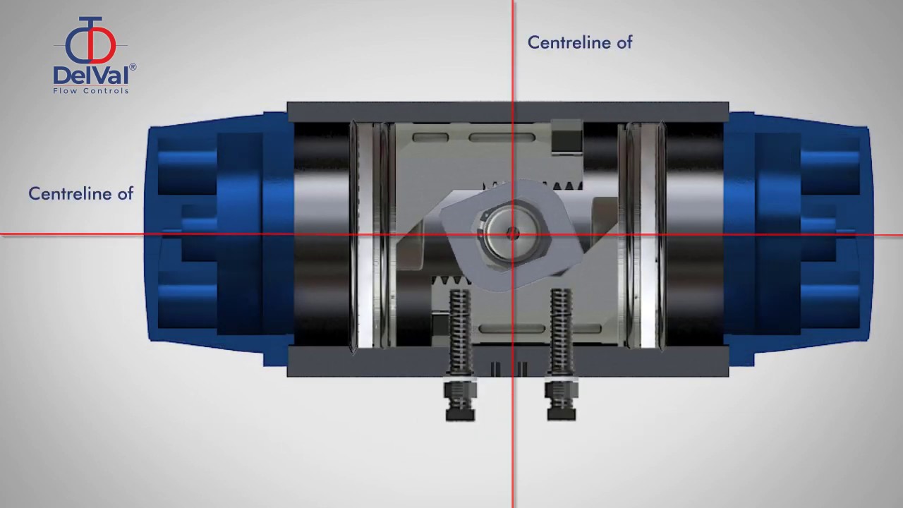 DelVal Series 21 - Pneumatic Rack & Pinion Actuator - YouTube