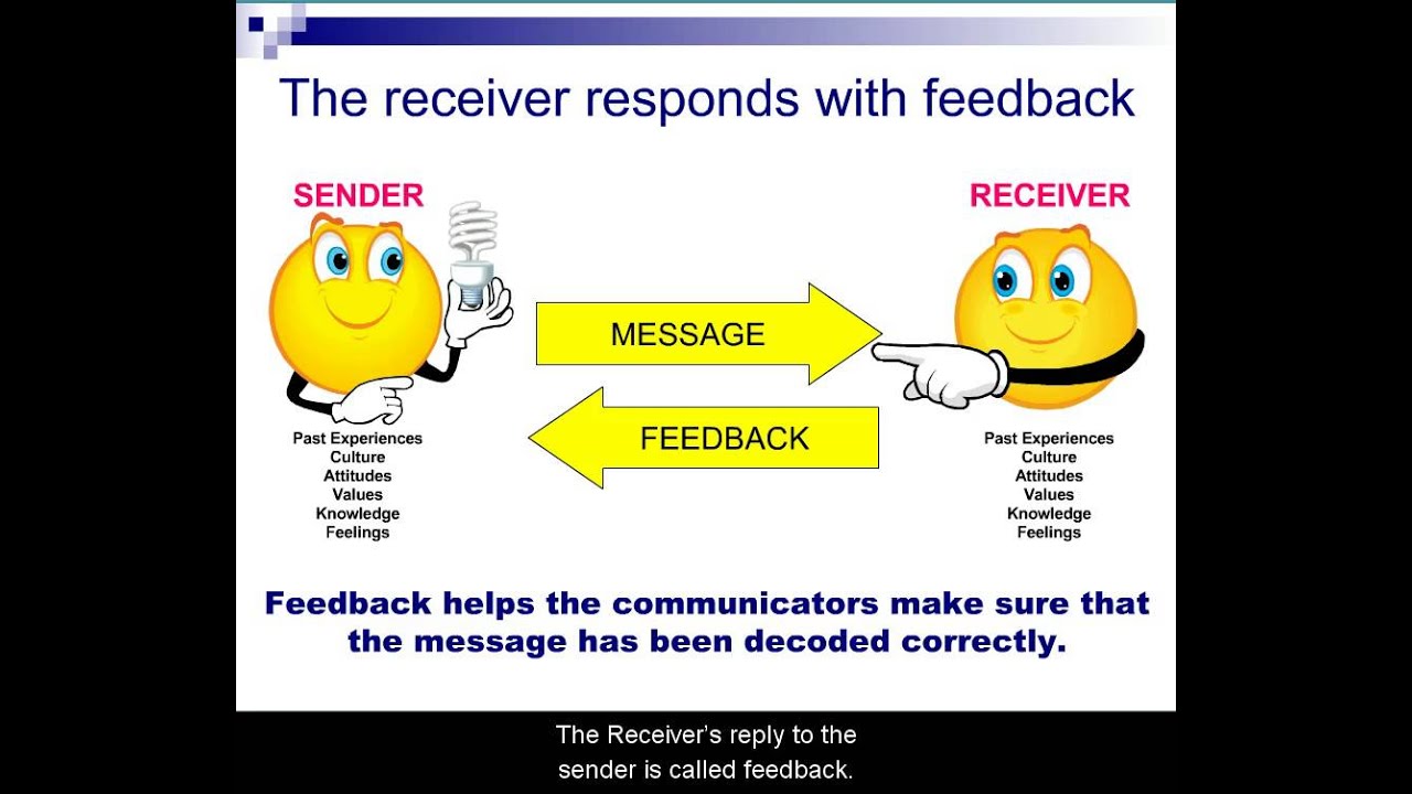 Describe Communication Models And Systems Used - Kyla-has-Herrera