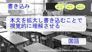 k15 「＋タブレ」模擬授業　書き込み　｢本文を拡大し書き込むことで，視覚的に理解させる｣